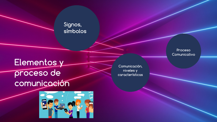 Elementos Y Proceso De Comunicación By Adolfo Ramírez On Prezi 9303