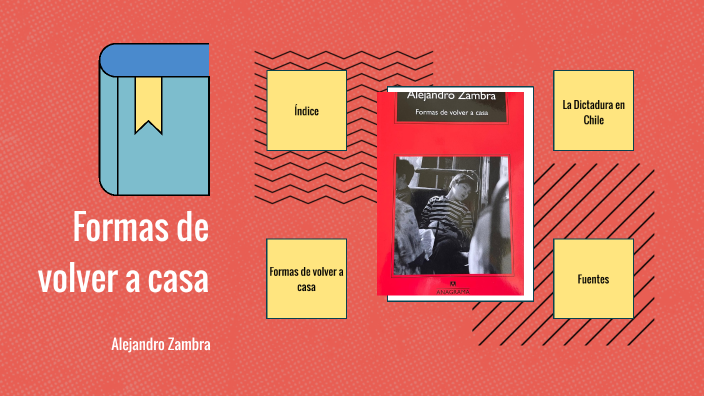 Formas de volver a casa - Estructura temporal by Rebekka Blum on Prezi