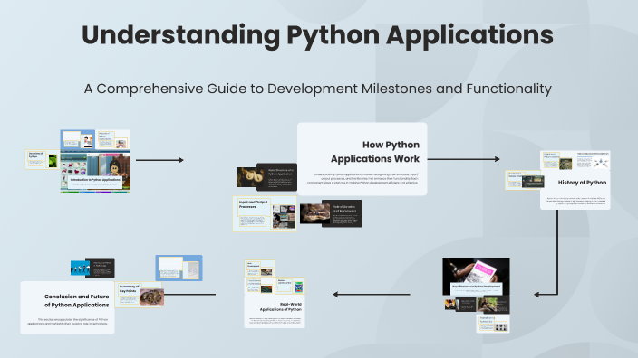 Understanding Python Applications by ZeJun L on Prezi