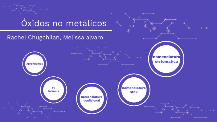 oxidos no metalicos by Rachel on Prezi