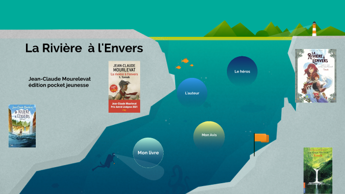 La Rivière a l'Envers by Maelys Gerand on Prezi