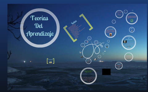TEORÍAS DEL APRENDIZAJE by Brenda Jorge Ortega on Prezi