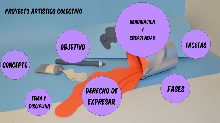 Proyecto Artístico Colectivo by Carolay Benavides on Prezi