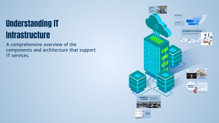 Understanding IT Infrastructure by m h on Prezi