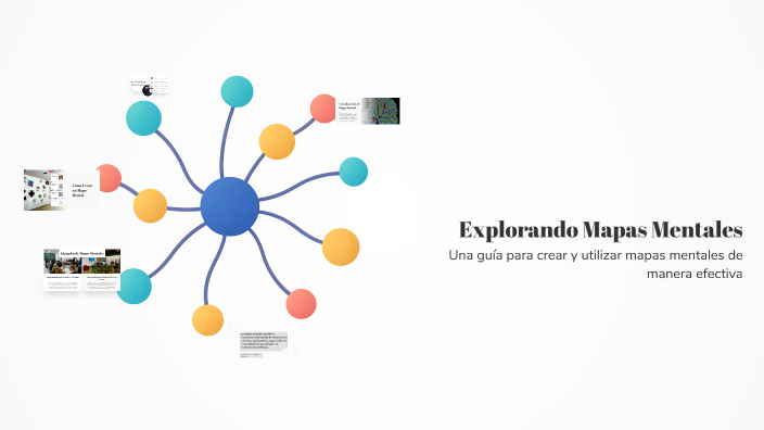 Explorando Mapas Mentales by DANIELA ALEXANDRA MUÑOZ MONTOYA on Prezi