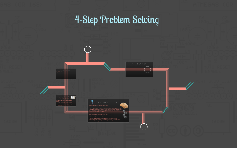 4-Step Problem Solving by Hunter Yatar on Prezi