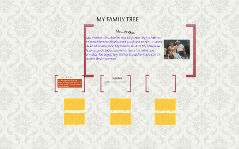 MY FAMILY TREE by danielson gutierrez on Prezi
