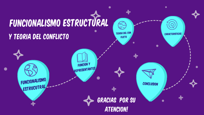 Funcionalismo Estructural Y Teoria Del Conflicto