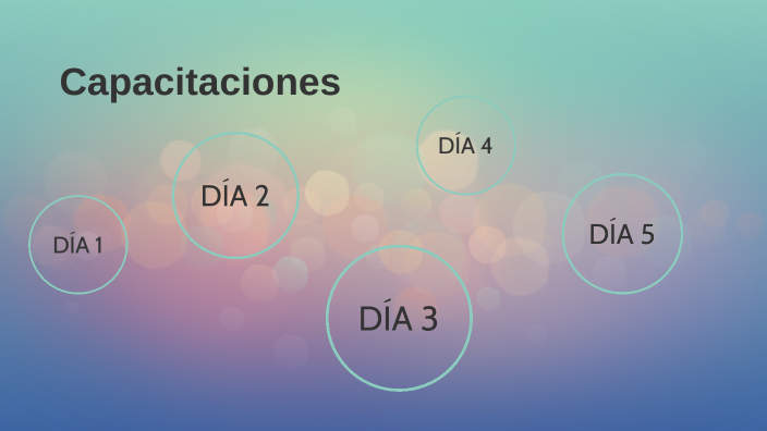 Capacitaciones by Verónica Ortiz on Prezi