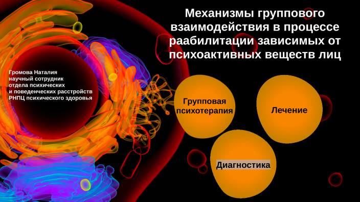 психология группового взаимодействия