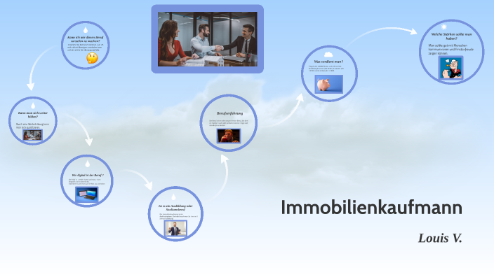 stellenanzeigen immobilienkaufmann