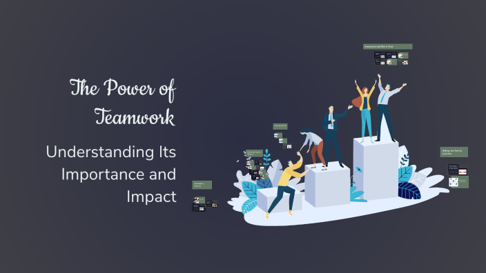 The Power of Teamwork by Rustamxon Imamov on Prezi