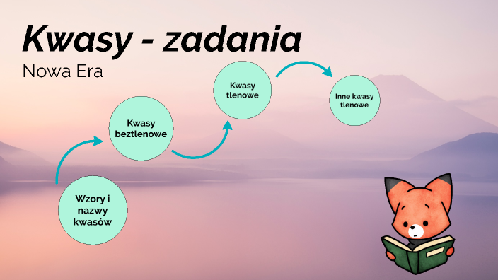 Sprawdzian Chemia Kwasy Klasa 8 Nowa Era Quiz Kwasy - zadania Nowa Era 8 klasa by Katarzyna Szmyt on Prezi