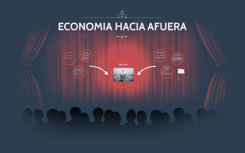 ECONOMIA HACIA AFUERA by walter Soriano