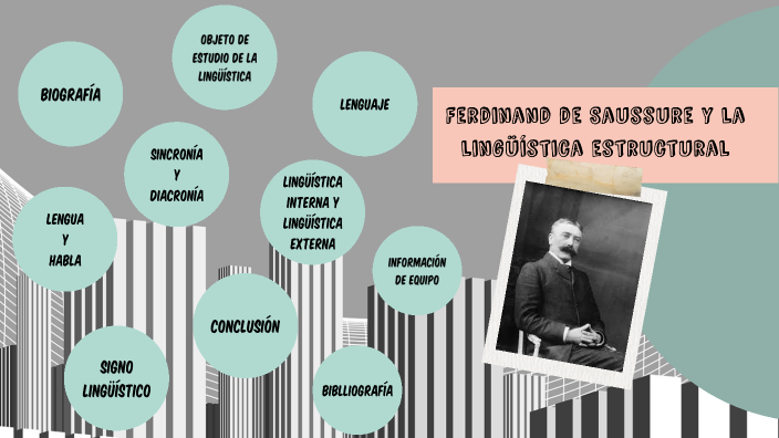 Ferdinand de Saussure y la lingüística estructural by Esmeralda Rogel  Ramirez on Prezi Next