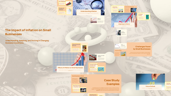 The Impact of Inflation on Small Businesses by Anna Szabó on Prezi