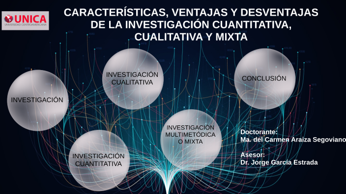 CARACTERÍSTICAS, VENTAJAS Y DESVENTAJAS DE LA INVESTIGACIÓN