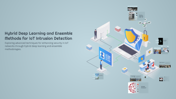 Hybrid Deep Learning and Ensemble Methods for IoT Intrusion Detection ...
