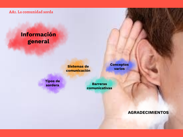 AA1. La comunidad sorda by Rosa Molina Arias