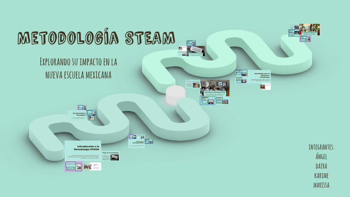 Metodología STEAM by Marissa Escobar Arteaga on Prezi