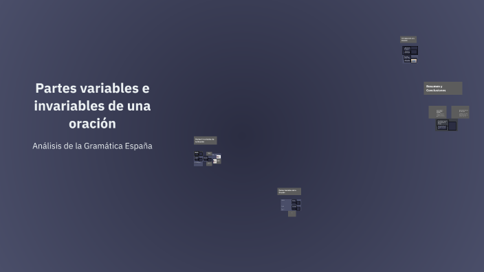 Partes variables e invariables de una oración by Isbeth Suastegui ...