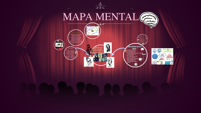 MAPAS MENTALES by Maria Fernanda Gonzalez Ruiz on Prezi