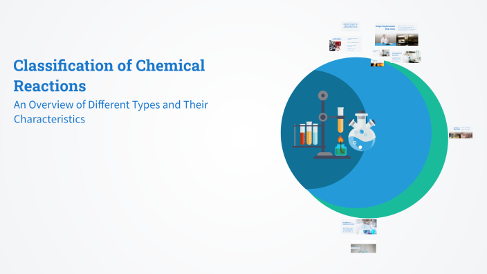 Classification of Chemical Reactions by Maria M on Prezi