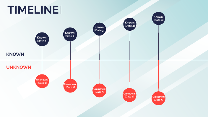 Timeline Option 1 by Hannah Collinson on Prezi