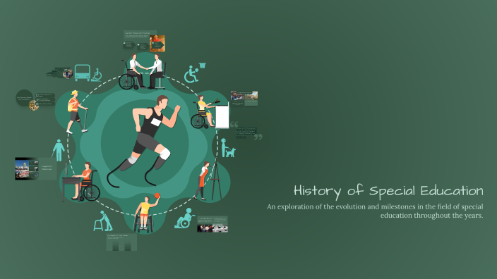 History of Special Education by Alec Wagler on Prezi