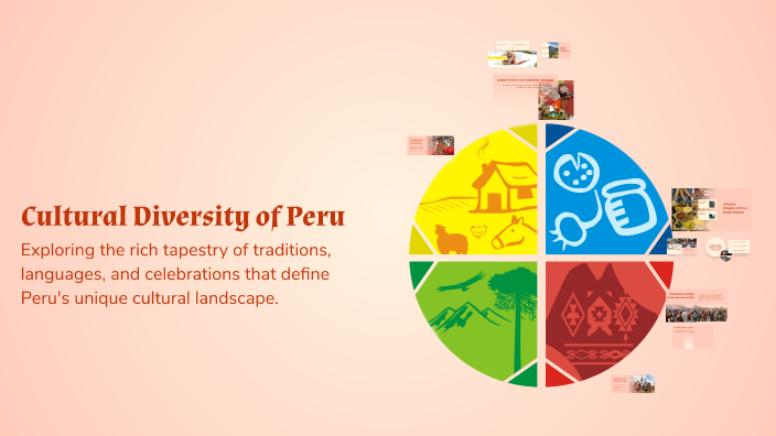 Peruvian Diversity Cultural Diversity of Peru by Adriela Álvarez on Prezi