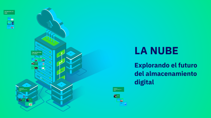 LA NUBE by Katherine Rios on Prezi