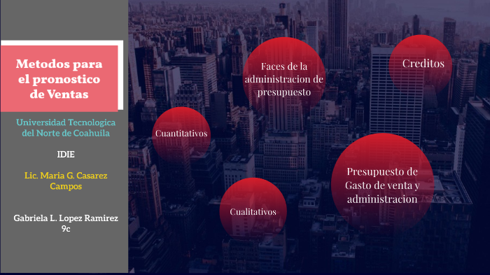 Métodos cuantitativos y cualitativos para pronóstico de ventas by
