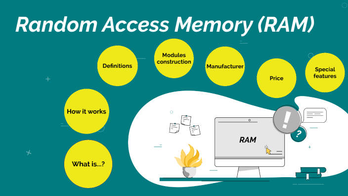 Random Access Memory by Marcel Koller on Prezi
