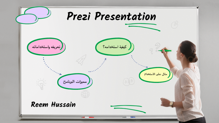 برزي برزنتيشن by reem hussain on Prezi