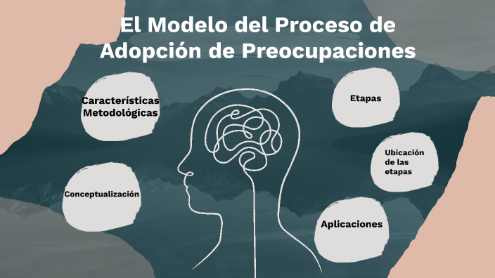 El Modelo del Proceso de Adopción de Preocupaciones by Marfil Lantigua