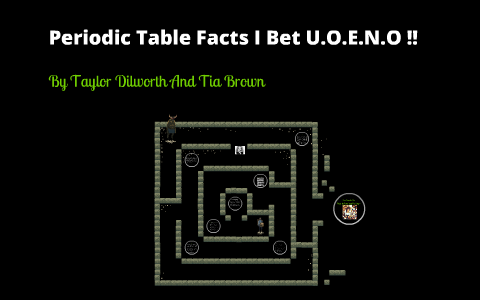 Periodic Table... by Taylor Dilworth on Prezi