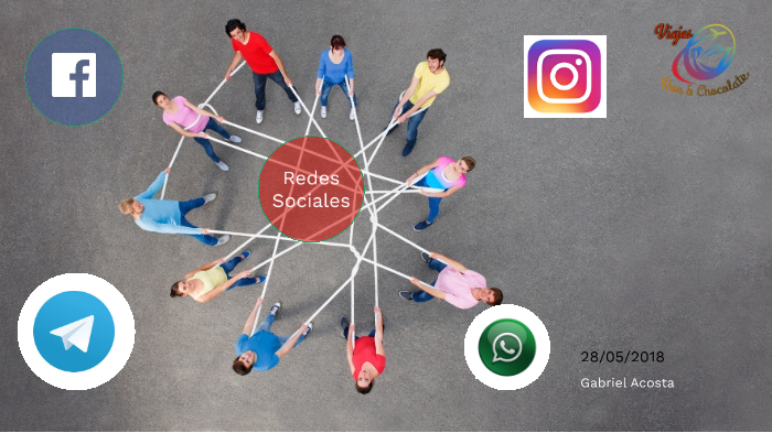 Redes sociales by Gabriel Acosta on Prezi