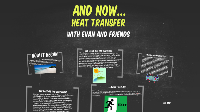 Heat Transfer Story by Evan Hitsky on Prezi