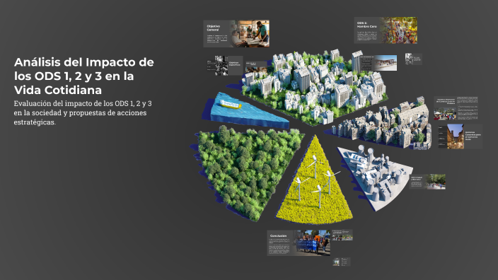 Análisis del Impacto de los ODS 1, 2 y 3 en la Vida Cotidiana by Luis ...