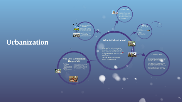 What is Urbanization by rayyan farooqui on Prezi