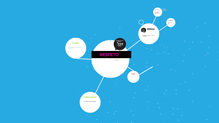 El respeto by silvia luza on Prezi