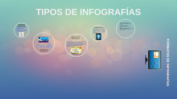 TIPOS DE INFOGRAFÍAS by Harold C. Pineda on Prezi