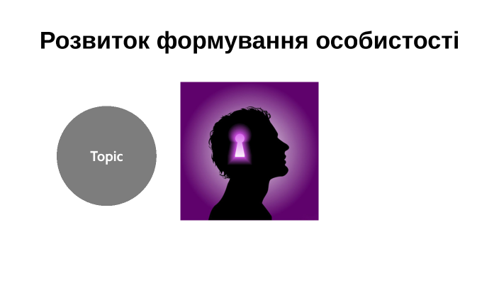 який характер я хочу сформувати