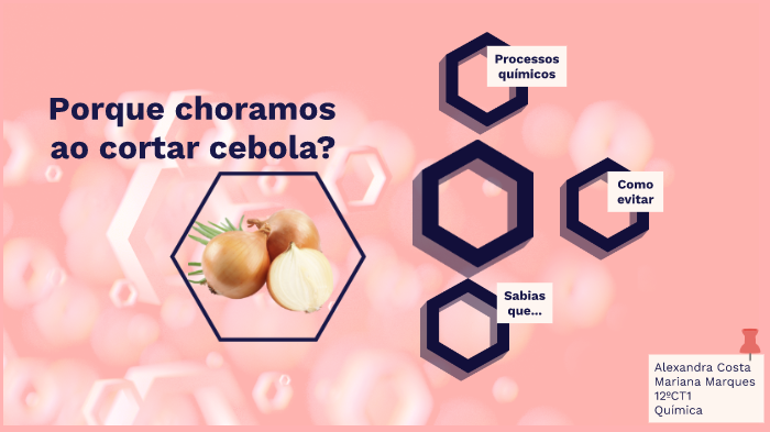 Porque Choramos Ao Cortar Cebola By Mariana Costa On Prezi