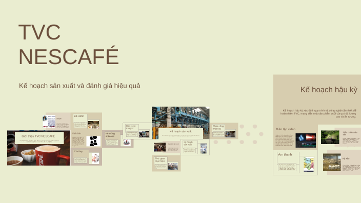 Quảng Cáo TVC NESCAFÉ by Nguyễn Thị Hồng on Prezi