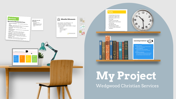 Final Project by Sydney Ritsema on Prezi