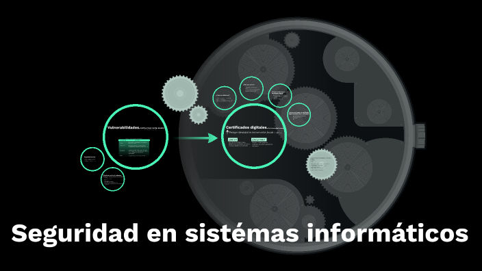 TIC by ruth martinez on Prezi