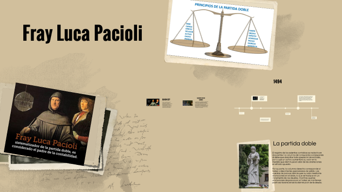 Biografía Fray Luca Pacioli by Dany Gomez on Prezi