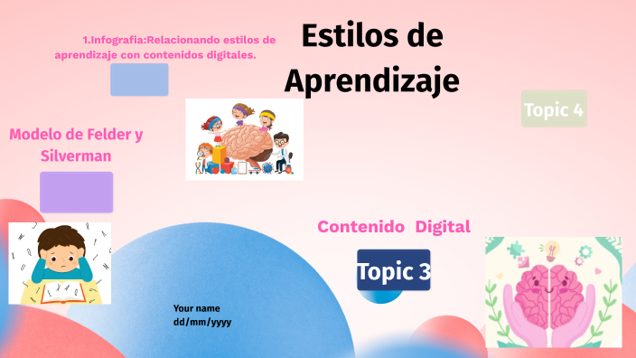 ESTILOS DE APRENDIZAJE by olga rodriguez on Prezi