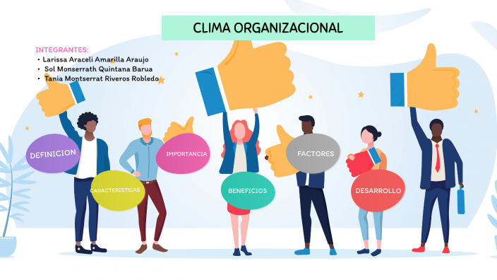 Grupo 2. Clima Organizacional By Larissa Araceli Amarilla Araujo On Prezi